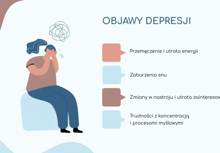Ilustracja przedstawia siedzącą postać z rękami na twarzy, symbolizującą przygnębienie i chaos myśli.
