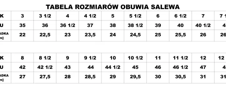 Salewa rozmiarówka: Jak dobrać idealny rozmiar według tabeli Salewa?