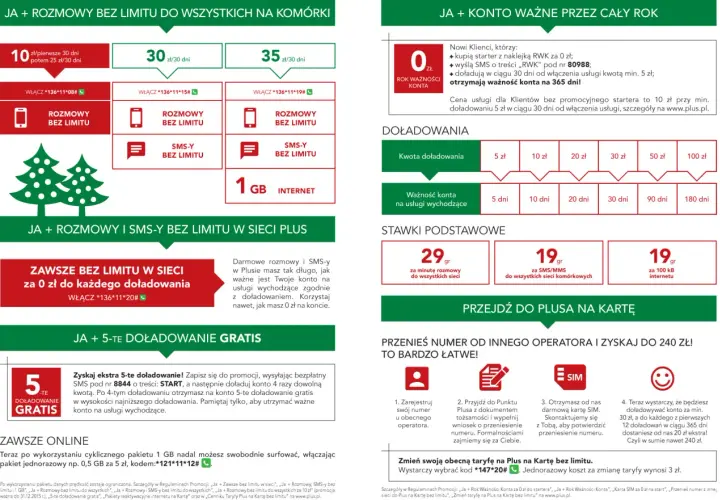 Plus na kartę kody: rozmowy, SMS-y i internet bez limitu, doładowania od 5 zł, 5. doładowanie gratis. Przenieś numer i zyskaj do 240 zł.