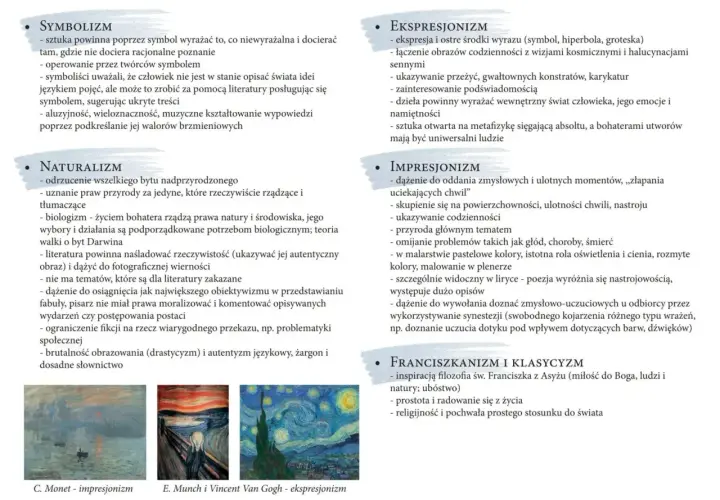 Młoda polska filozofia: symbolizm, naturalizm, ekspresjonizm, impresjonizm, franciszkanizm i klasycyzm. Obok dzieła Moneta, Muncha i Van Gogha.