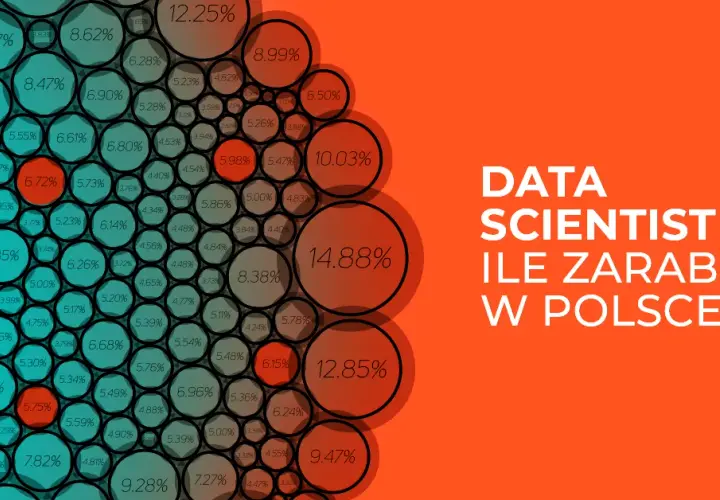 Ile zarabia data scientist? Poznaj realne stawki w branży