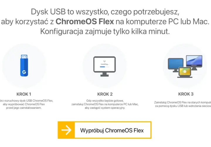 Instalacja ChromeOS Flex na PC/Mac: Krok 1 - utwórz bootowalny USB. Sprawdź wymagania i zacznij.