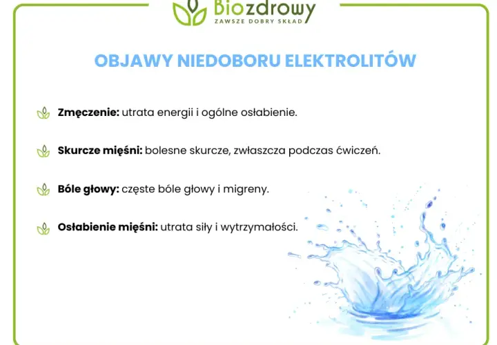Objawy zaburzeń elektrolitów: Kiedy alarmuje ciało?