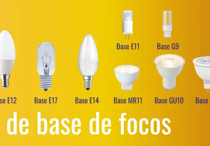 Variedad de focos con diferentes bases: E27, E12, E17, E14, E11, G9, MR11, GU10, MR16 y E39. Cada rosca bombilla es única.