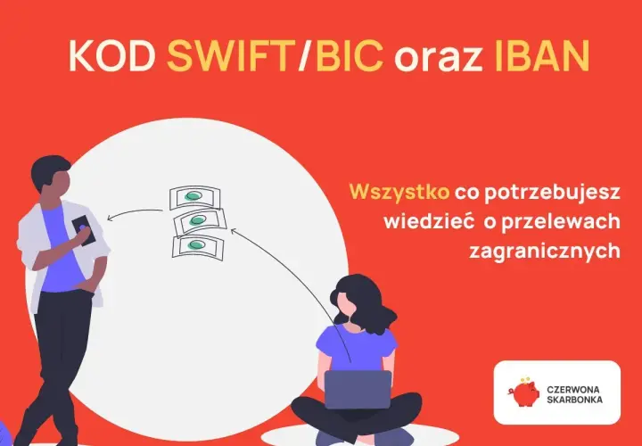 Jak znaleźć swój numer IBAN? Grafika pokazuje ludzi dokonujących przelewów zagranicznych, z informacją o kodzie SWIFT/BIC i IBAN.