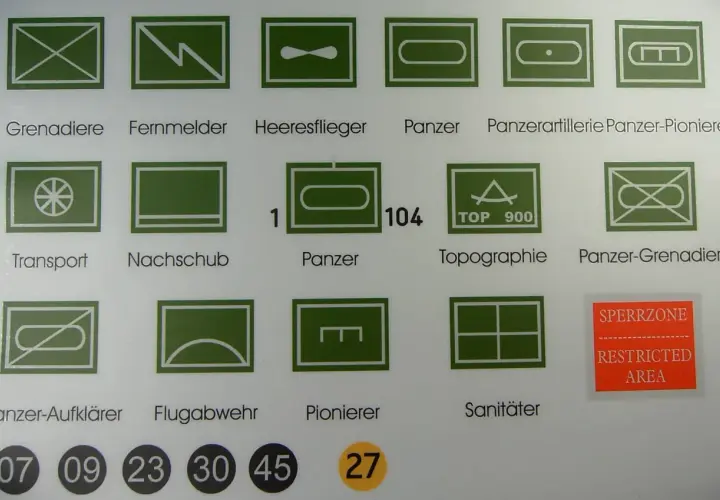 Zestawienie znaków taktycznych PSP: grenadierzy, łączność, lotnictwo, czołgi, artyleria, saperzy, transport, zaopatrzenie, rozpoznanie, obrona przeciwlotnicza, sanitariusze.