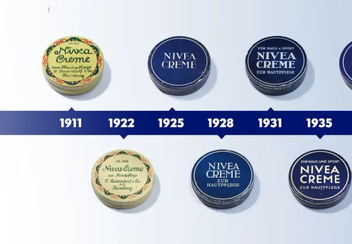NIVEA skąd pochodzi? Odkryj fascynującą historię marki
