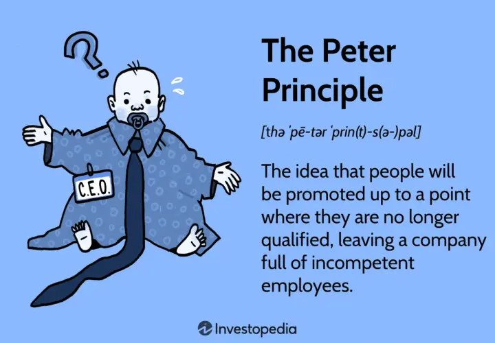 A baby in a CEO suit and tie, looking confused. The Peter Principle refers to people being promoted beyond their competence.
