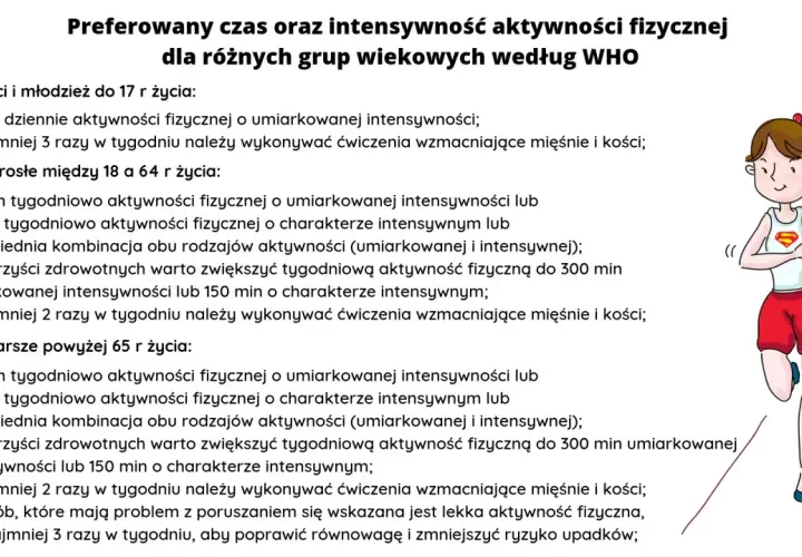 Dziewczyna w stroju sportowym biegnie, symbolizując zdrowy tryb życia i umiarkowaną aktywność fizyczną.