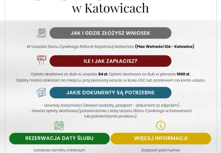 Formalności ślubu cywilnego: Checklista dokumentów i kosztów