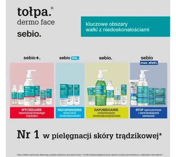 Tołpa krem korygujący niedoskonałości – skuteczne rozwiązanie na trądzik