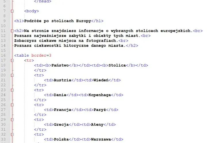 Jak dopasować tło do strony HTML: 5 prostych kroków dla początkujących
