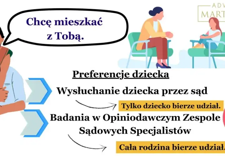 Jak wygląda badanie w opiniodawczym zespole sądowych specjalistów?