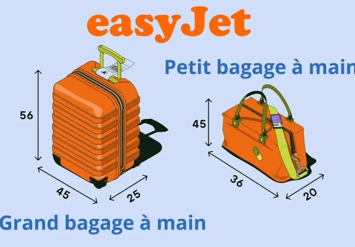 easyJet bagage à main : dimensions, poids, et comment éviter les frais