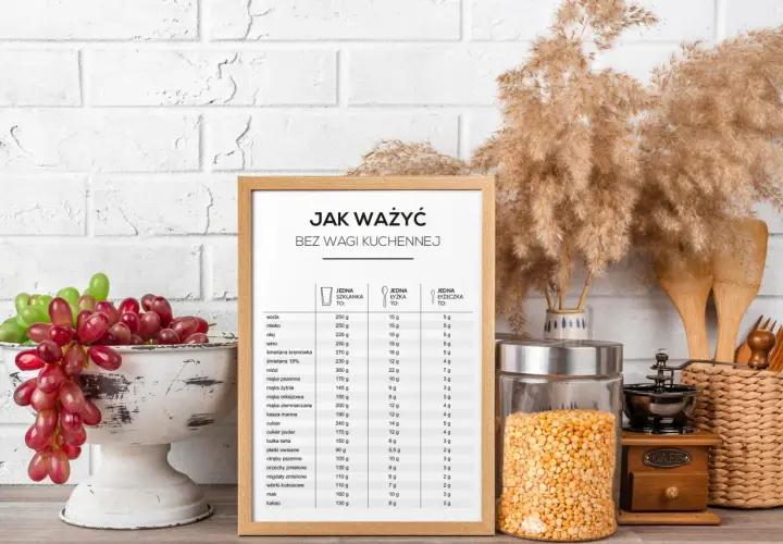 90g cukru bez wagi? Przelicznik na łyżki i szklanki!