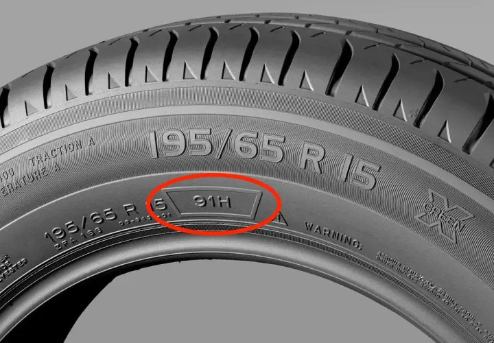 Detalle de un neumático con los números 195/65 R 15 y el código 91H resaltados.