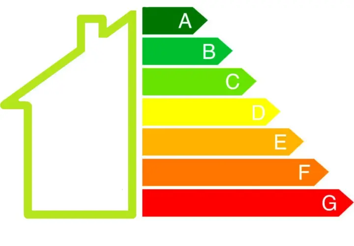 Zielony zarys domu obok skali od A do G, ilustrującej charakterystykę energetyczną budynku.