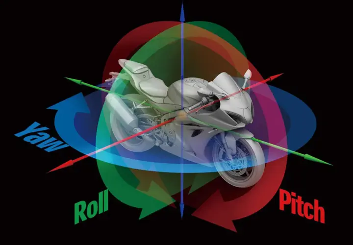 Una moto deportiva gris con ejes de movimiento (yaw, roll, pitch) y flechas de colores que indican las direcciones.