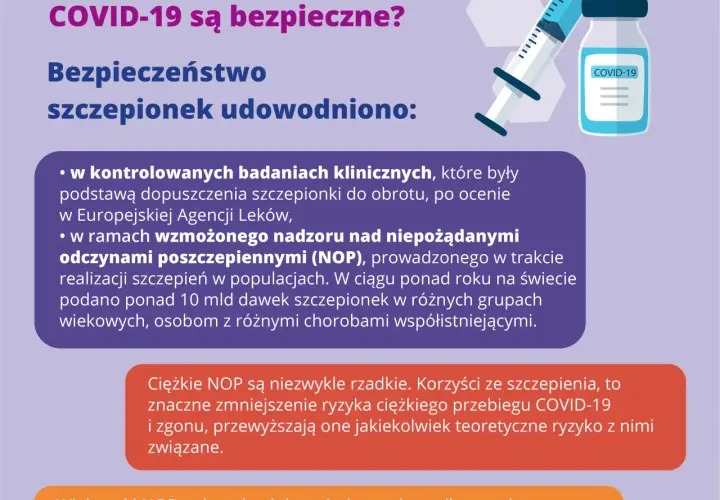 Skutki uboczne po szczepieniu COVID - co musisz wiedzieć o ryzyku