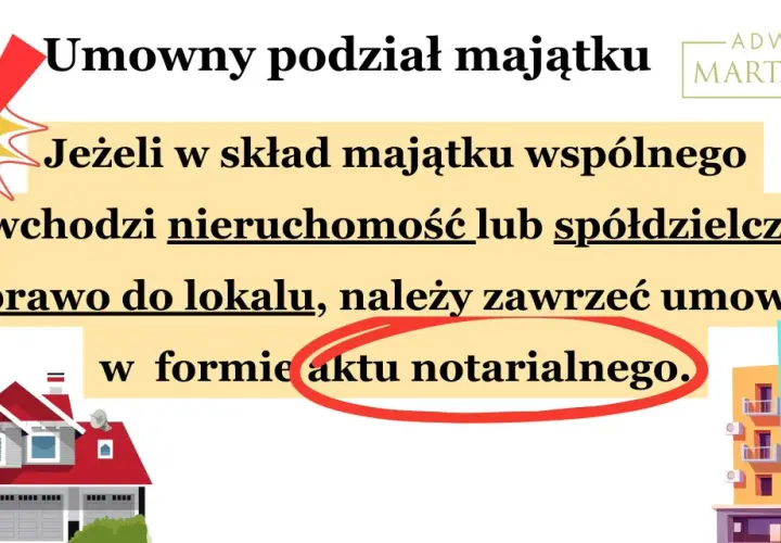 Umowny podział majątku po rozwodzie, gdy wchodzi nieruchomość, wymaga aktu notarialnego. Adwokat Marta Wnuk.