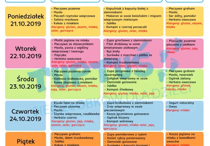 Co jedzą roczne dzieci w żłobku? Jadłospis, zasady, alergie.