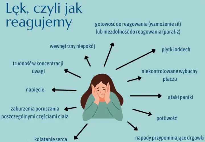 Jak pomóc osobie z lękami? Skuteczny przewodnik dla bliskich