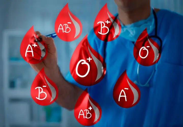 Läkare markerar olika blodgrupper, inklusive rh positiv.