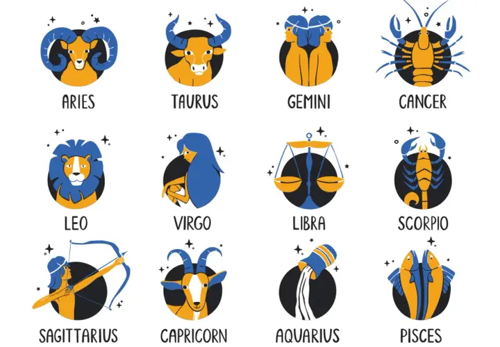Ilustracje przedstawiają dwanaście znaków zodiaku po angielsku: Baran, Byk, Bliźnięta, Rak, Lew, Panna, Waga, Skorpion, Strzelec, Koziorożec, Wodnik, Ryby.