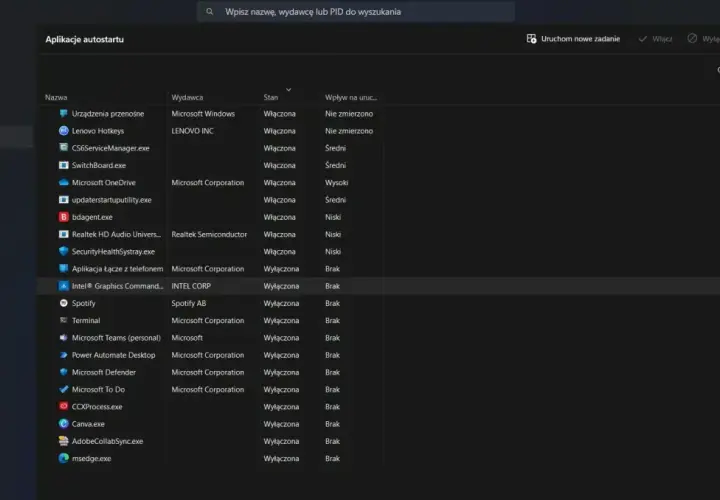 Menedżer zadań: Aplikacje autostartu. Wyłącz zbędne programy, by przyspieszyć uruchamianie Windows 10.