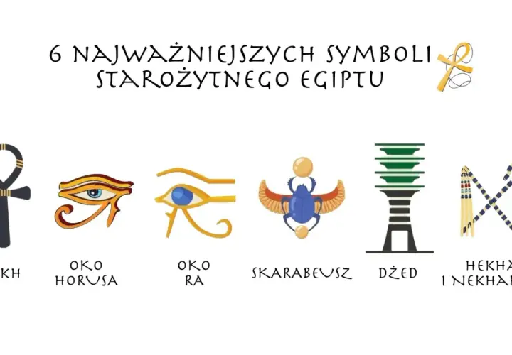 Czym jest symbol? Definicja, znaczenie i zastosowanie w kulturze i nauce