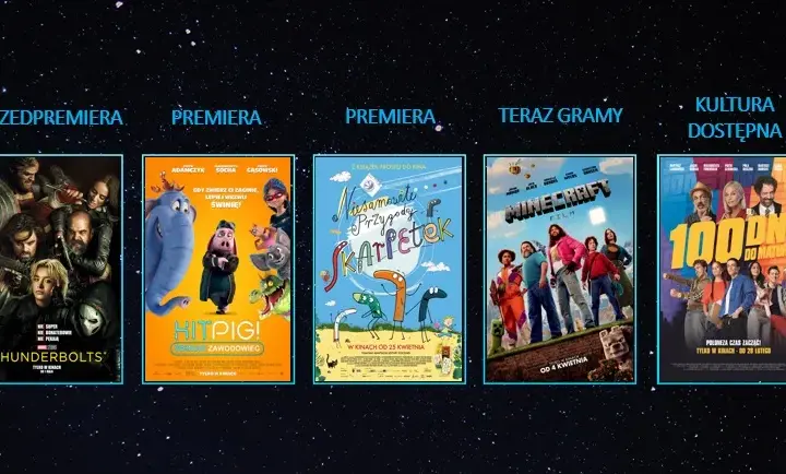 Filmy które są w kinach – sprawdź najnowsze premiery i hity!