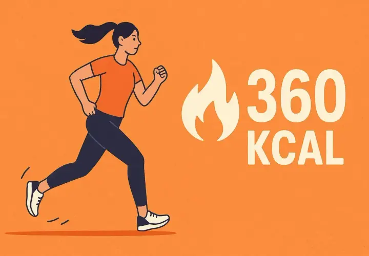 Kobieta w pomarańczowej koszulce i granatowych legginsach biegnie, spalając 360 kcal.