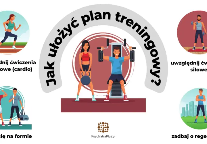 Jak ułożyć plan treningowy? Uwzględnij cardio, ćwiczenia siłowe, skup się na formie i regeneracji.