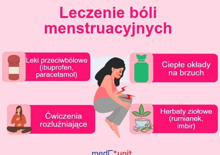 Koniec z bólem! Jak skutecznie złagodzić bolesne miesiączki?