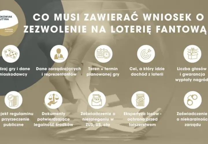 Jak zgłosić loterię promocyjną legalnie? Kompletny przewodnik