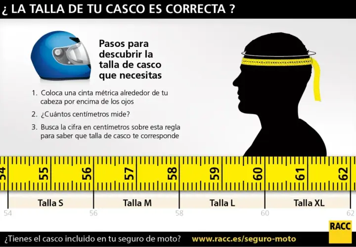 Guía visual para determinar las medidas exteriores del casco de moto. Muestra cómo medir la cabeza con una cinta métrica para encontrar la talla correcta.