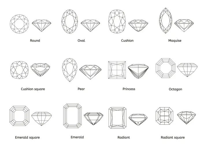 Übersicht verschiedener Diamanten Arten: Round, Oval, Cushion, Maquise, Pear, Princess, Octagon, Emerald, Radiant.