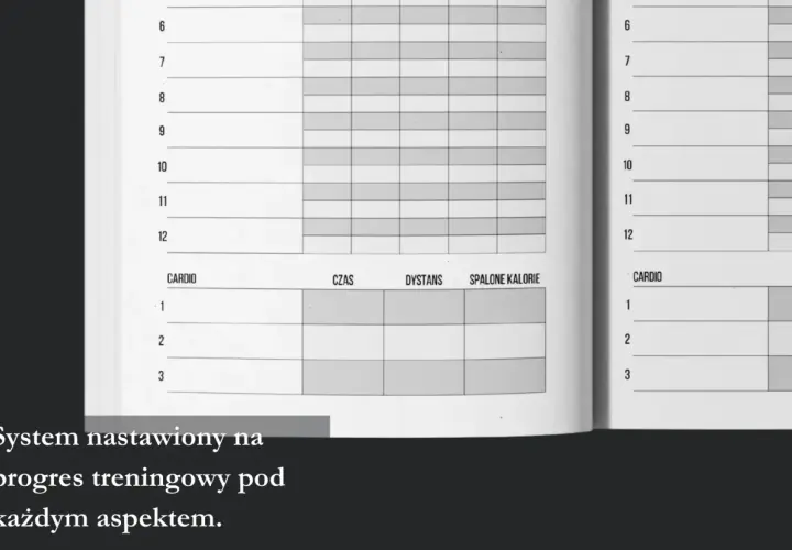 Tabela treningowa z kolumnami: Cardio, Czas, Dystans, Spalone Kalorie. Idealna na trening dla początkujących.