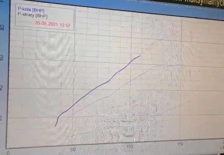 Tuning Stage 1 co to? Jak zwiększyć moc silnika bez ryzyka?