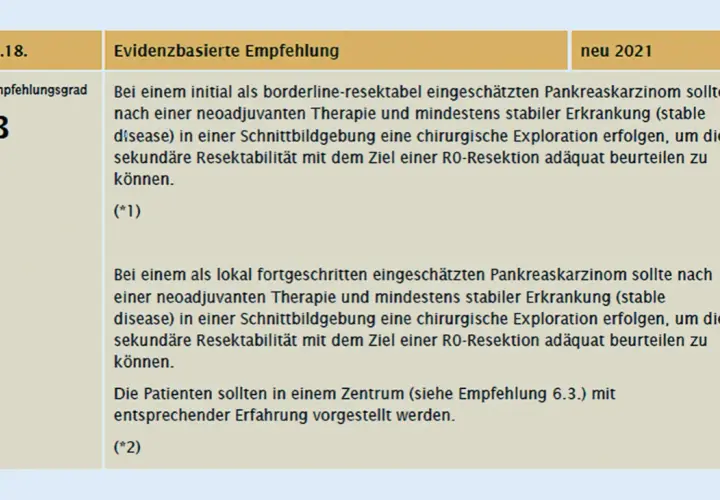 Pankreaskarzinom Diagnostik: Effektive Methoden und neue Erkenntnisse