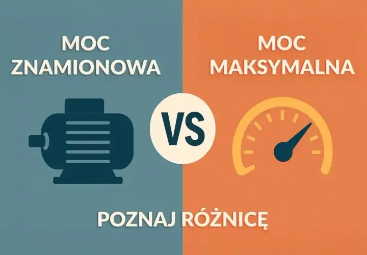 Moc znamionowa silnika kontra moc maksymalna. Poznaj różnice między nimi.