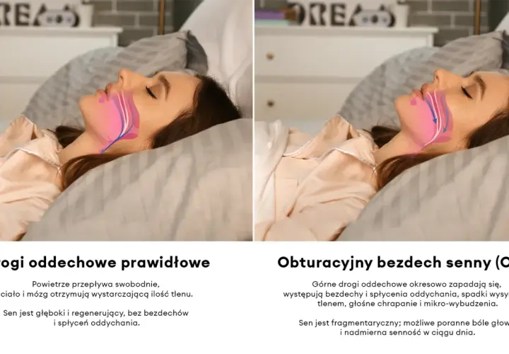 Senność po jedzeniu jakie badania? Odkryj przyczyny i testy diagnostyczne
