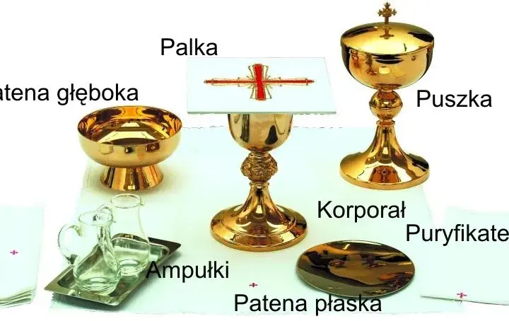 Dary składane na ołtarzu i ich znaczenie w liturgii chrześcijańskiej