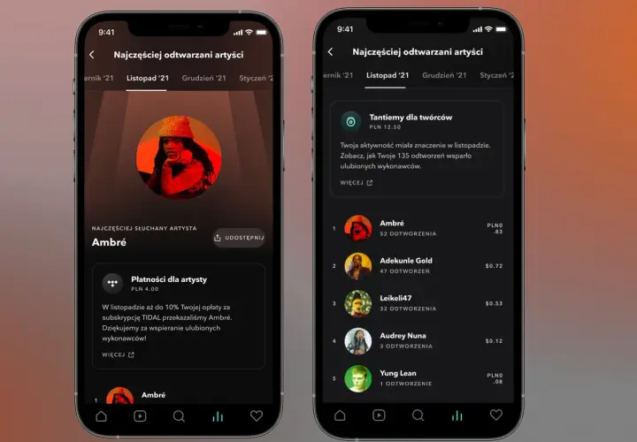 TIDAL Intro co to? Odkryj, co tracisz nie korzystając z próbnej wersji
