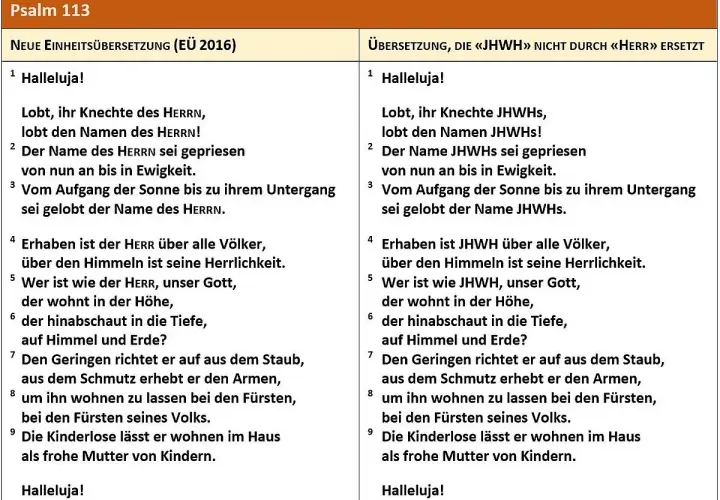 Zwei Bibelübersetzungen von Psalm 113, die die Bedeutung von "Halleluja" als Lobpreis Gottes hervorheben.