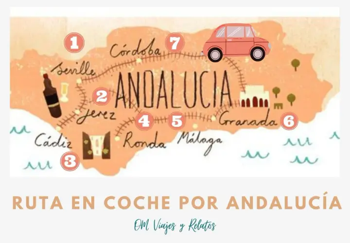 Mapa ilustrado de la ruta en coche por Andalucía, con ciudades como Sevilla, Cádiz, Jerez, Ronda, Málaga, Granada y Córdoba.