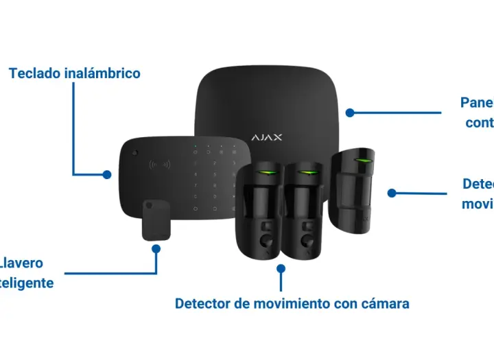 Sistema de alarma PIR: panel de control, teclado inalámbrico, llavero inteligente, detectores de movimiento y detector con cámara.
