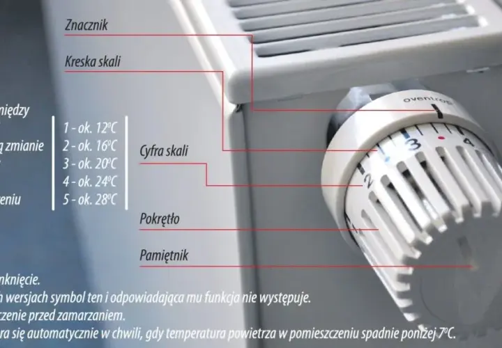 Jak założyć termostat na grzejnik - uniknij najczęstszych błędów