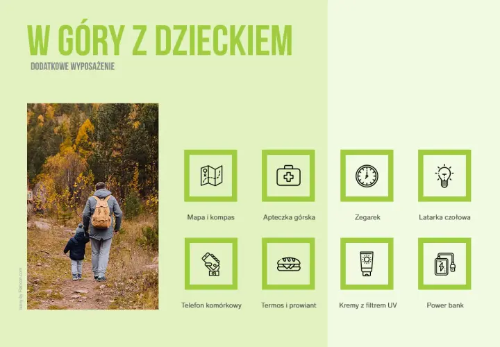 Co zabrać w góry z dziećmi? Mapa, apteczka, termos, krem z filtrem UV i power bank to podstawa.