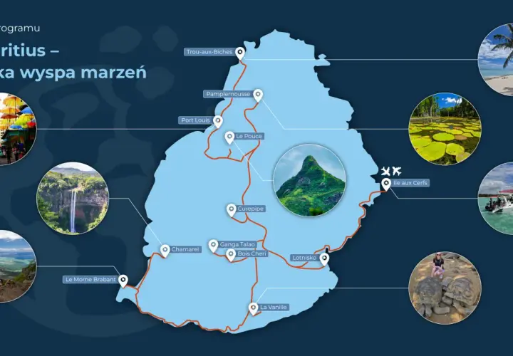 Mapa Mauritiusa z trasą zwiedzania: kolorowe parasole, wodospad, plaża, gigantyczne żółwie, łódź. Zobacz, co warto zobaczyć na Mauritiusie!
